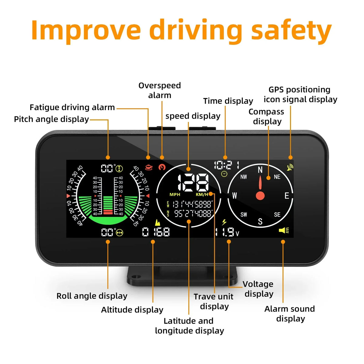 M60/M50 4x4 Off-Road GPS Smart Inclinometer – Digital Tilt & Pitch ...