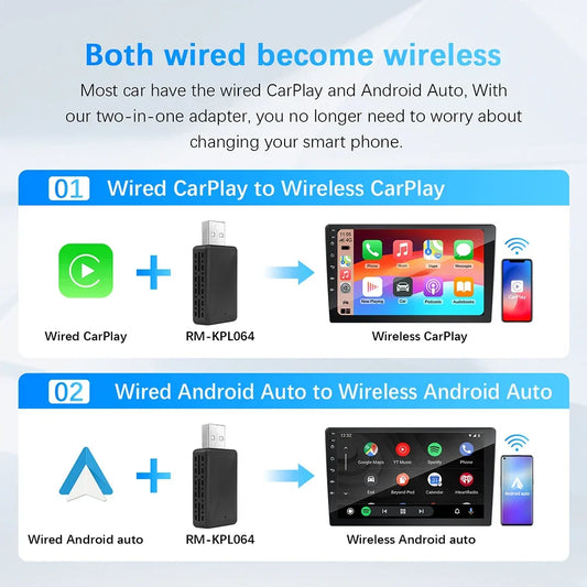CarPlay Wireless Adapter & Android Auto 2-in-1 Smart Dongle – 5G WiFi (2025 Model)